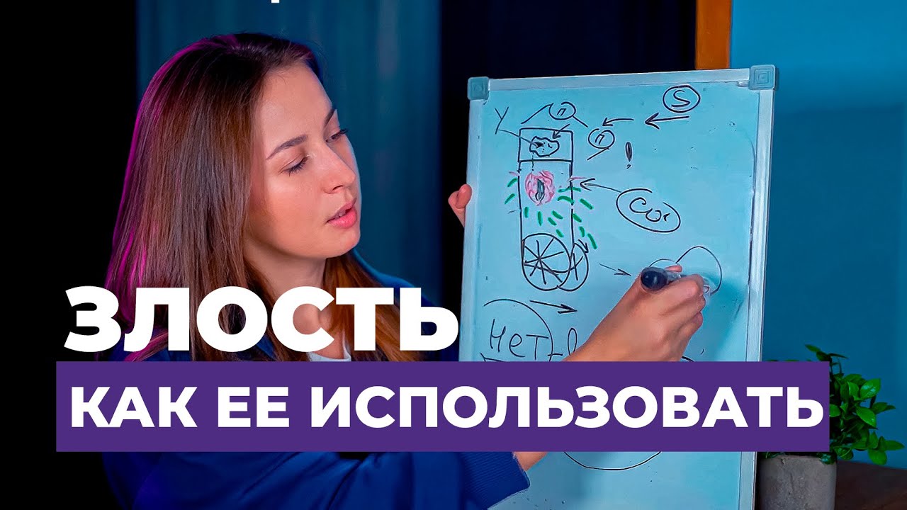 ЗЛОСТЬ // КАК ЕЕ ПРОЖИВАТЬ