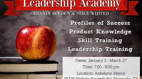 Leadership Academy - Week 11 - 3/20/17