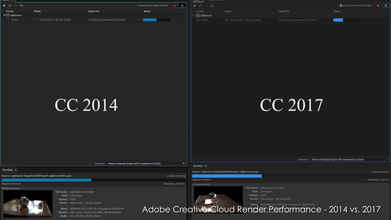 Adobe CC 2014 vs 2017 Performance 