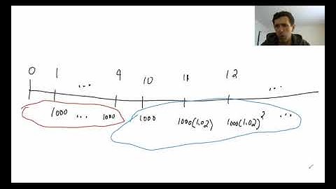 Basics of Annuities Part III   Geometrically and Arithmetically Increasing Annuities in Perpetuity