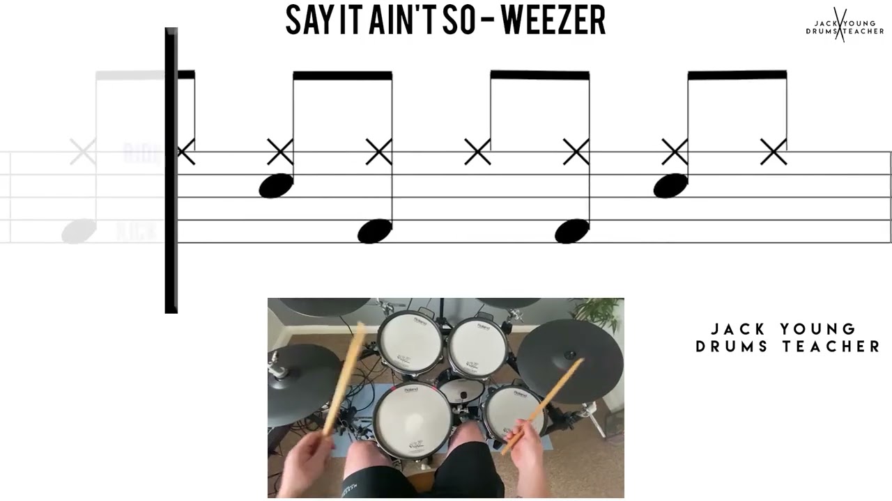 Say It Ain't So   Weezer 🥁 Grade 1 Beginner Version