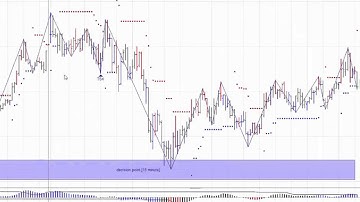 MTPredictor How to do Advanced Analysis