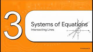 Linear Equations and Inequalities Explained | Algebra 1