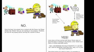Florida Claim of Lien | How to Fill out a Florida Claim of Lien.