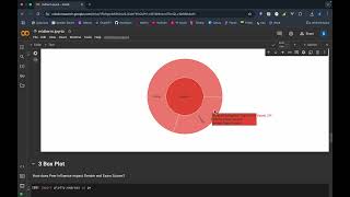 Data Visualization Midterm