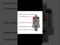 Pressure switch parts #shorts #trending_shorts #engineering_shorts #technology_shorts #instrument