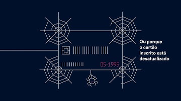 🇧🇷Bê-a-bá dos pagamentos: Pagamentos recorrentes