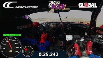 Global Time Attack - Buttonwillow CW13 - Corvette Lap Record 1:41.17