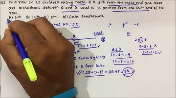 Order and Ranking examples | Part-02 |  Pratik Shrivastava