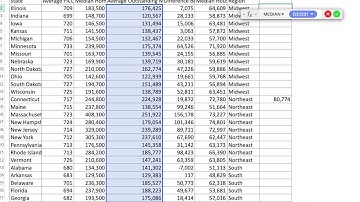MAT 240 Challenge 1 5