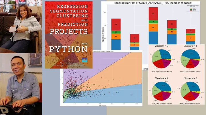 REGRESSION, SEGMENTATION, CLUSTERING, AND PREDICTION PROJECTS: VIVIAN SIAHAAN AND RISMON H. SIANIPAR