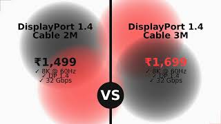 DisplayPort 1.4 Cable 2M vs DisplayPort 1.4 Cable 3M - Which is Better? | BLACK-i