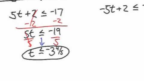 How to Solve Multi-Step Inequalities