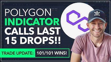 POLYGON - INDICATOR CALLS "LAST 15 DROPS!" ASSESSING NEXT DROP [WE