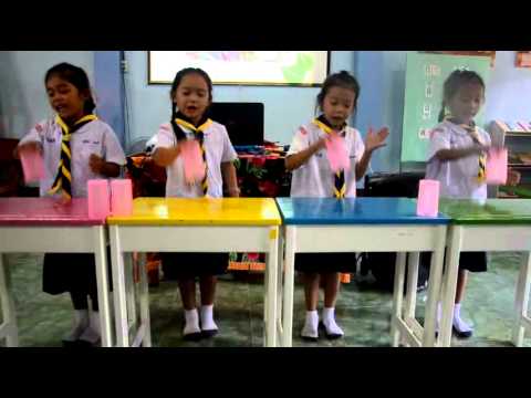 024+เพลงกินไข่+ร ร วัดเขาส้ม+pensri's camera