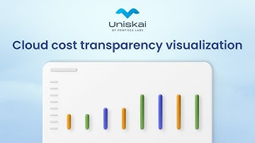 How to unlock your cloud cost transparency with the help of Uniskai by Profisea Labs. Tutorial video