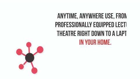 Using Panopto Lecture Capture