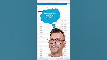 Hoe u SharePoint in enkele minuten met Excel verbindt!