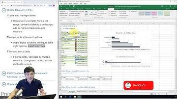 Ôn thi MOS Excel 2016: 3.2.3. Thêm dòng tổng (Insert total rows)