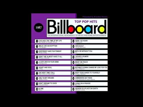 Downloand MP3, MP4 Billboard 1987
