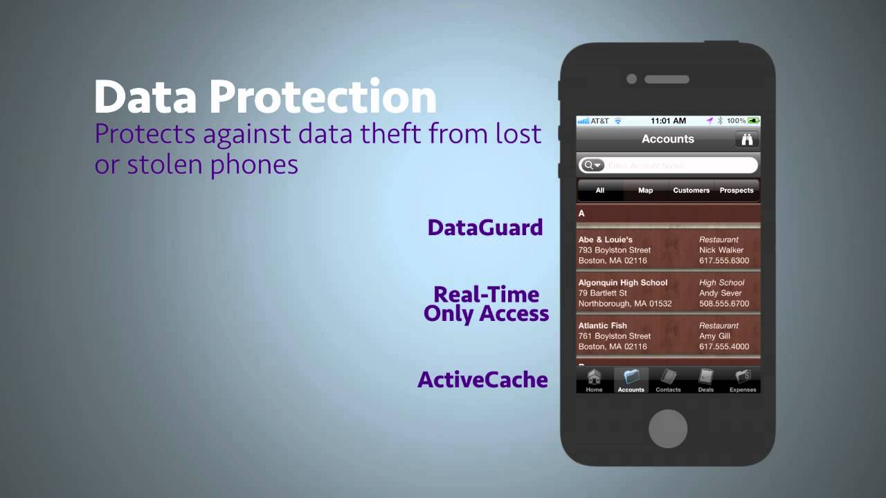 Unmatched Mobile App Security in Today's BYOD Marketplace