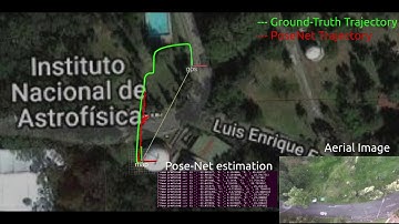 Aerial Geo Localisation for MAVs using PoseNet