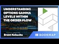 Understanding Options Gamma Levels within the Order Flow  | Brent Kochuba | Pro Trader Webinar