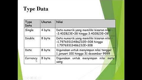 Pertemuan 2 teori - Pemrograman 1