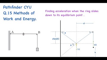 Finding acceleration at equilibrium position Pathfinder CYU Q.15 from Methods of Work and Energy