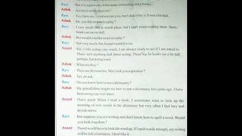 English|| Class-7th || Lesson-2 A New Idea Of Good Manners