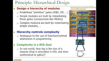 Onur Mutlu - Digital Design & Computer Architecture - Lecture 7: HDL and Verilog (Spring 2021)