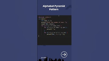 Alphabet Pyramid || C-Programming || Pyramid || Pattern ||@CodlerOfficial