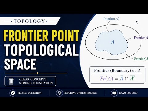 Frontier points | Frontier points Topology | Frontier points Topological space