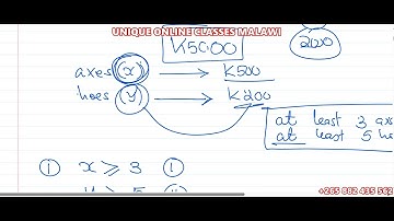 Form 4 Maths - Inequalities (Linear Programming MANEB) Classroom 