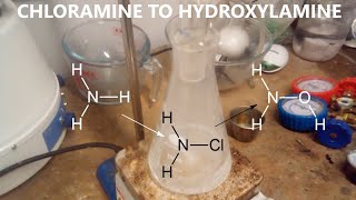 Hydroxylamine from ammonium chloride