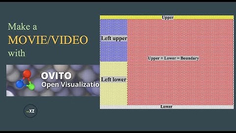 Crack Molecular Dynamics Simulations || MOVIE with OVITO || Output file format of LAMMPS