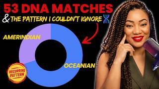 53 DNA matches. Shared Segments. A pattern I Couldn't Ignore That Contradict Broad Admixture Results
