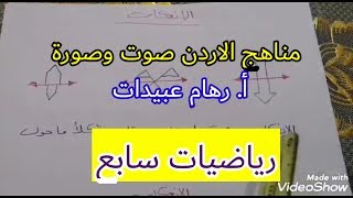 الصف السابع درس الانعكاس