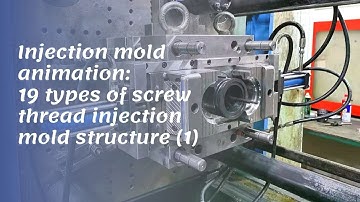 Injection mold animation:19 types of screw thread injection mold structure (1).