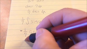 Calc AB- [6.2] Integration by U- Substitution Method