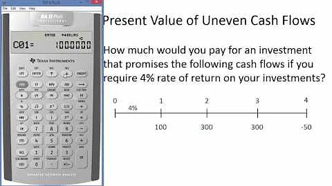 PV of Uneven Cash Flows using the BA II Plus Calculator