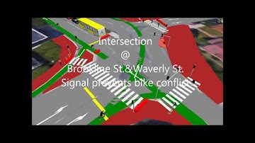 Adv signal control_project 2_prevent from bike conflicts