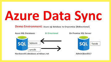 How To Configure Azure SQL Data sync (step by step)