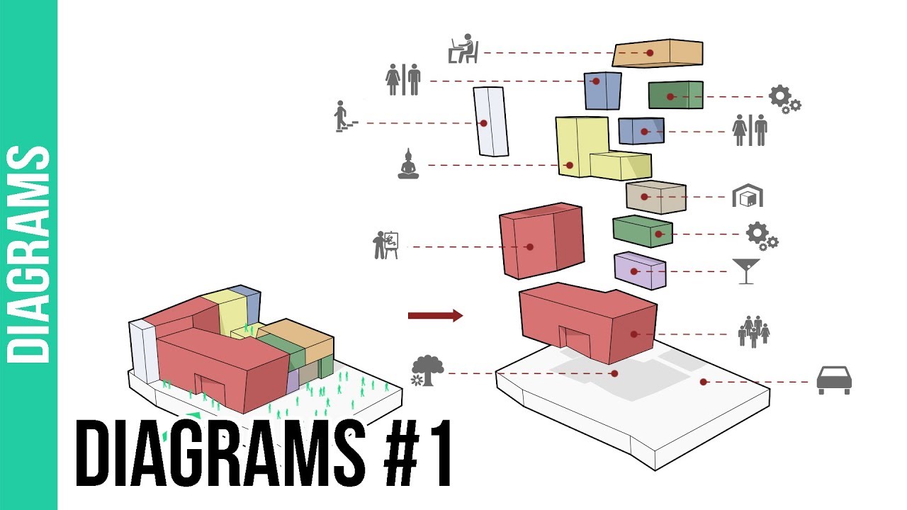 Schematic Diagrams In Architecture