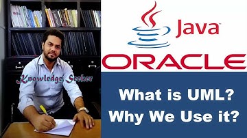 What is UML | Definition of UML in JAVA