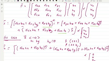 Dislocation dislocation interaction