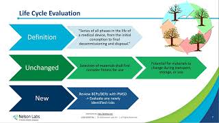 2-part Webinar: Navigating the ISO 10993-1:2025 & Challenges Encountered During ISO 10993-18 Testing