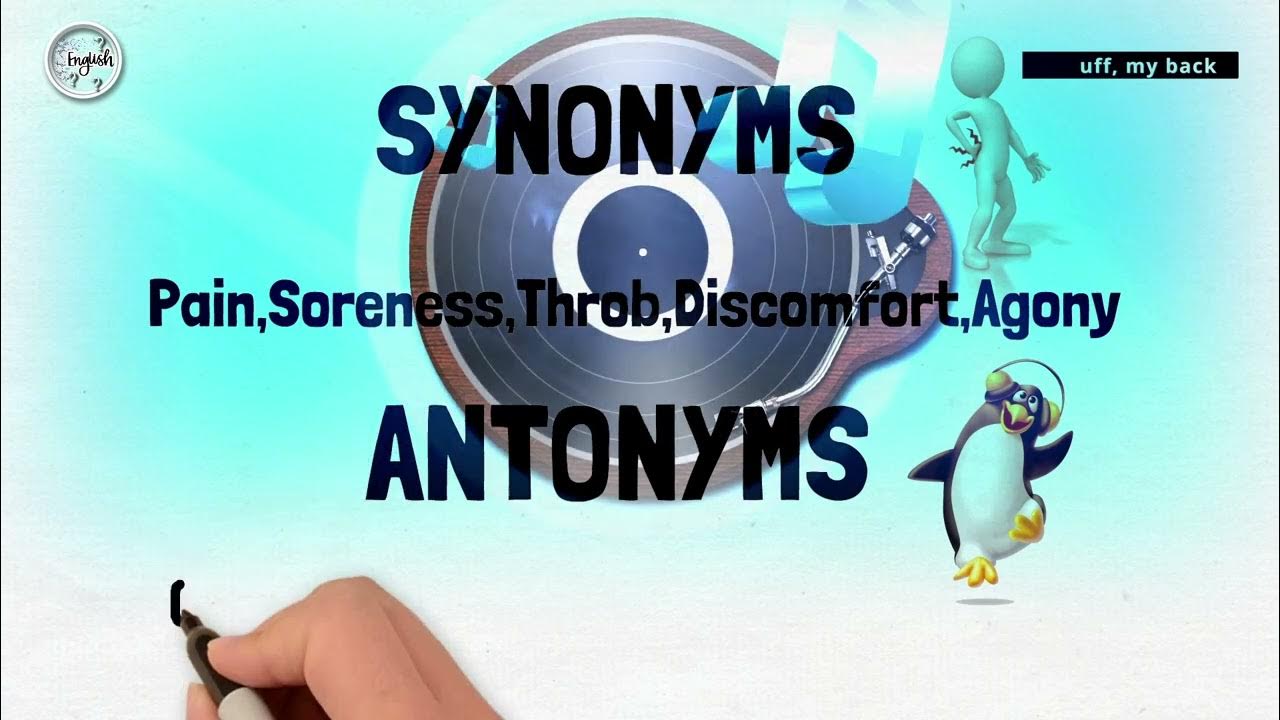 ache-english-learning-with-animation-synonyms-antonyms-youtube