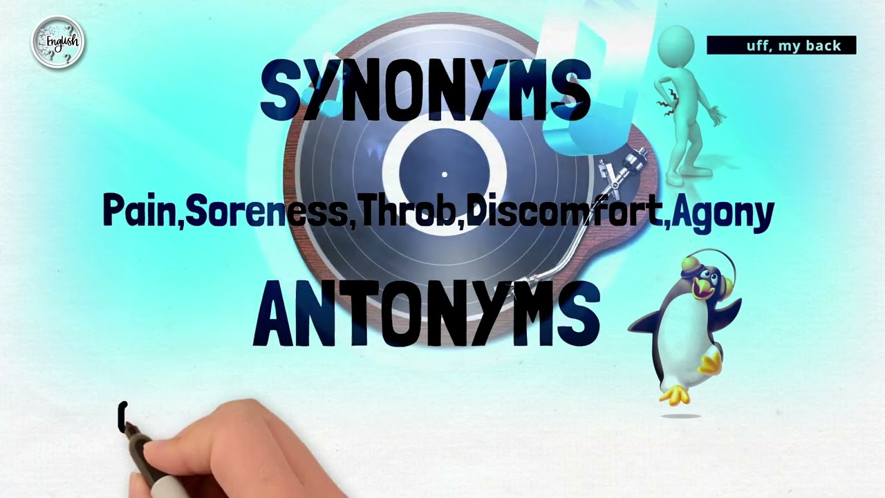 ACHE English Learning With Animation Synonyms Antonyms YouTube ACHE English Learning With Animation Synonyms Antonyms YouTube