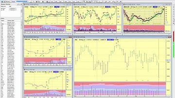 How I Trade Using VSA Confirmation Webinar